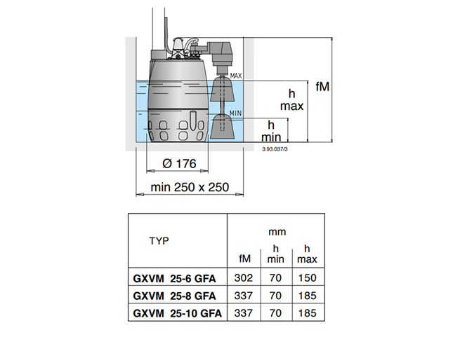 Calpeda GXVM submersible drainage pumps in stainless steel