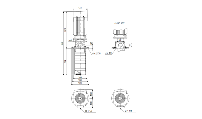GRUNDFOS MTRE, SPKE čerpadlá s ponornou hydrauliku