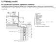 GRUNDFOS SQ 5 