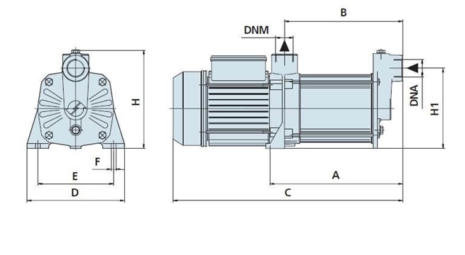 SPERONI RS 40-50-60-80 vícestupňová odstředivá čerpadla 3x400V