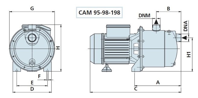 SPERONI CAM 95-98-198 samonasávací nerezové čerpadlo 230V