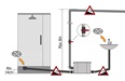 PumpaLift C-2 přečerpávací zařízení 