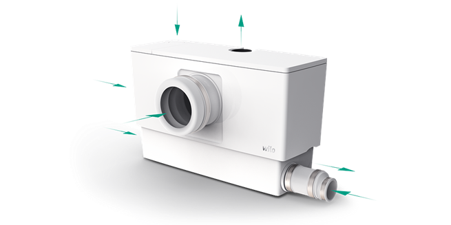 Wilo DrainLift MINI5