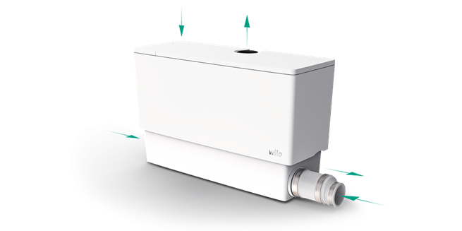 Wilo DrainLift MINI5